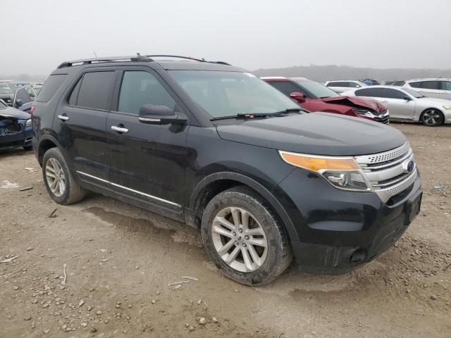 Photo 4 from auction – 2014 FORD EXPLORER X with VIN 1FM5K8D86EGA31634