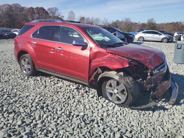 Photo 4 from auction – 2014 CHEVROLET EQUINOX LT with VIN 2GNFLHEK0E6136158
