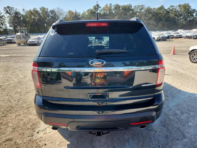 Photo 6 from auction – 2015 FORD EXPLORER X with VIN 1FM5K7D82FGC03766