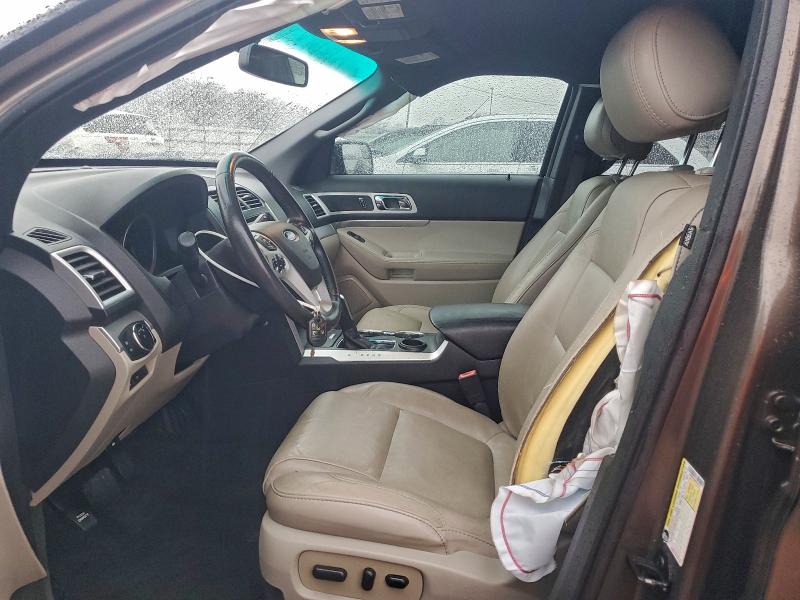 Photo 7 from auction – 2015 FORD EXPLORER with VIN 1FM5K7D89FGC02615