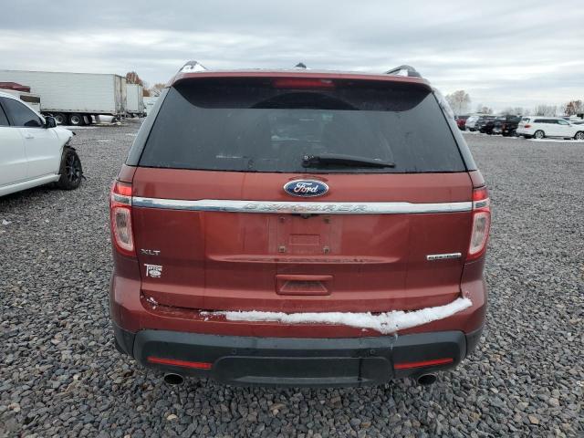 Photo 6 from auction – 2014 FORD EXPLORER X with VIN 1FM5K7D85EGA12387