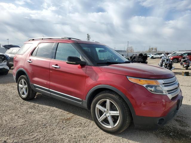 Photo 4 from auction – 2013 FORD EXPLORER X with VIN 1FM5K8D81DGA38912