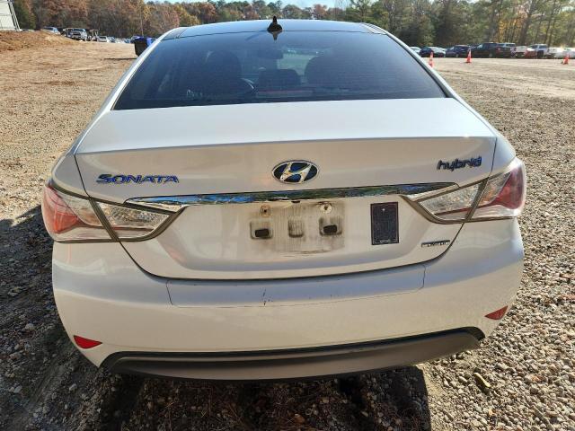 Photo 6 from auction – 2015 HYUNDAI SONATA HYB with VIN KMHEC4A47FA131544