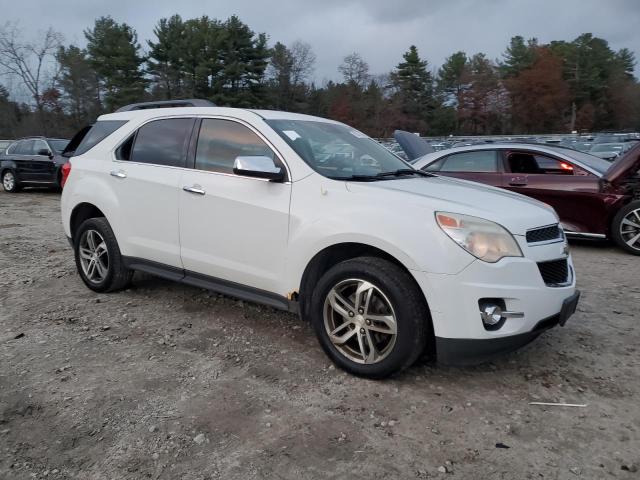 Photo 4 from auction – 2015 CHEVROLET EQUINOX LT with VIN 1GNFLGEK7FZ144077