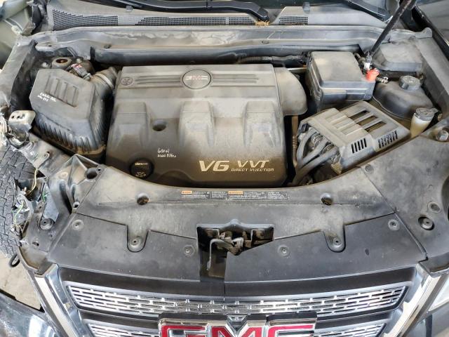 Photo 12 from auction – 2015 GMC TERRAIN SL with VIN 2GKFLYE34F6342347