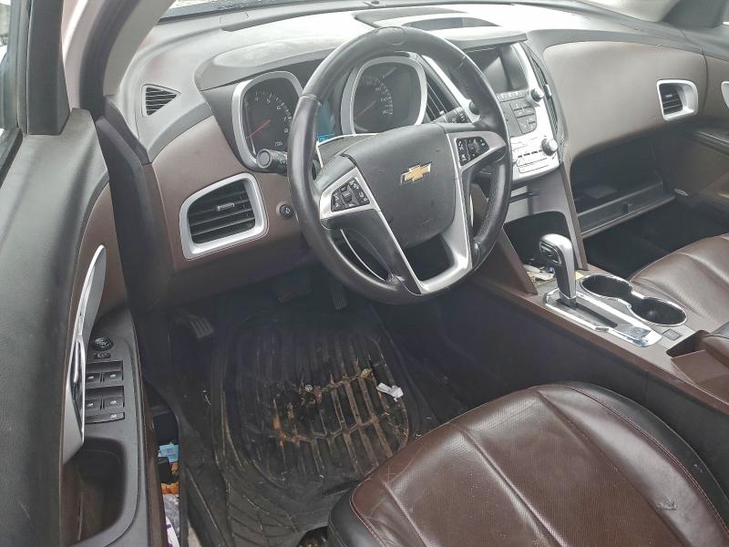 Photo 8 from auction – 2015 CHEVROLET EQUINOX LT with VIN 1GNFLHEK6FZ105471