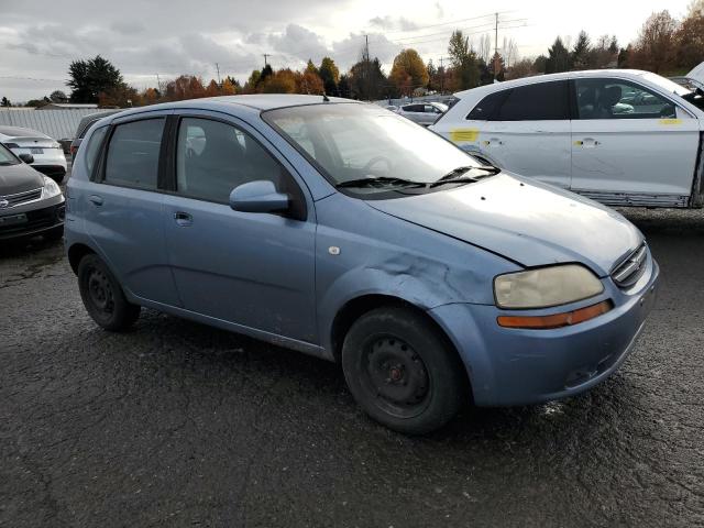 Photo 4 from auction – 2006 CHEVROLET AVEO BASE with VIN KL1TD66676B667300
