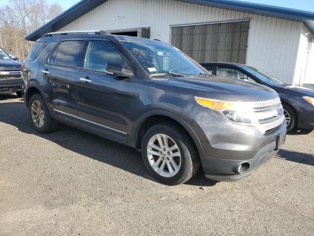 Photo 4 from auction – 2015 FORD EXPLORER X with VIN 1FM5K8D8XFGC44118