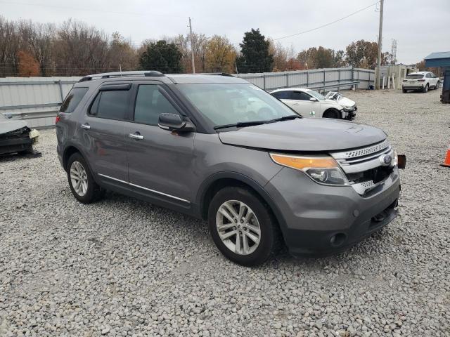 Photo 4 from auction – 2014 FORD EXPLORER X with VIN 1FM5K7D80EGB58261