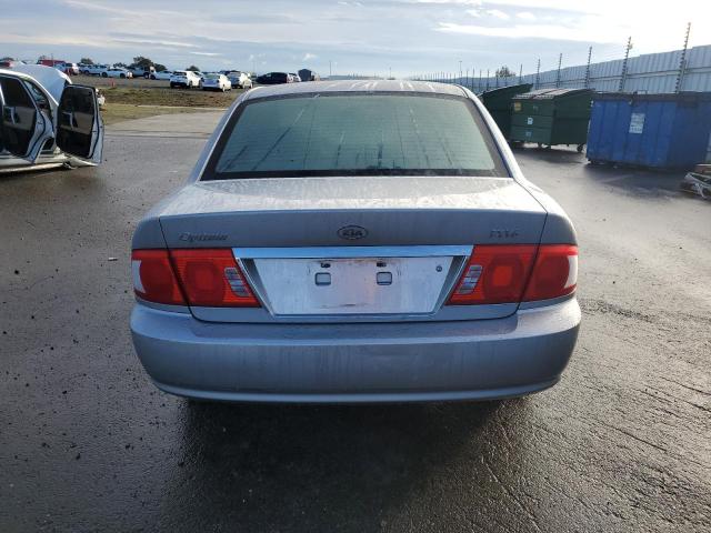 Photo 6 from auction – 2004 KIA OPTIMA LX with VIN KNAGD128845296158
