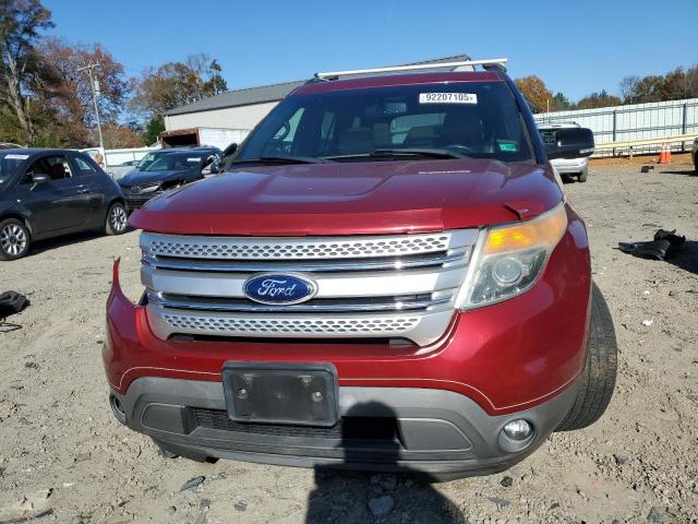 Photo 5 from auction – 2014 FORD EXPLORER X with VIN 1FM5K8D86EGB33676