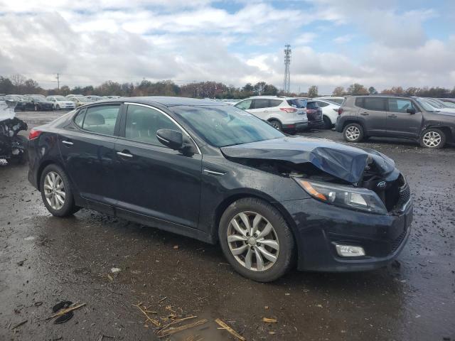 Photo 4 from auction – 2015 KIA OPTIMA EX with VIN 5XXGN4A79FG393314