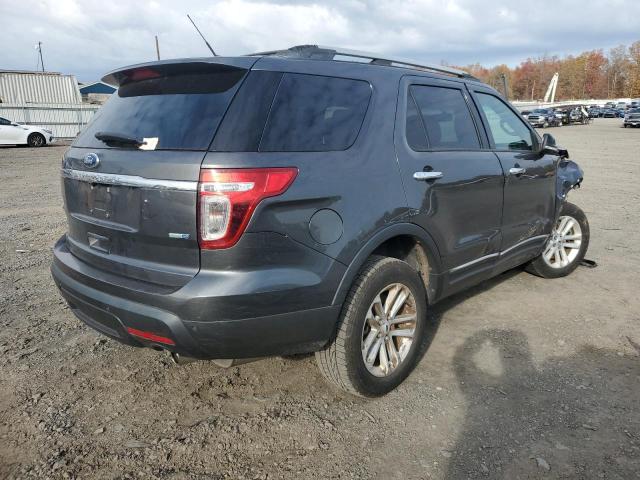 Photo 3 from auction – 2015 FORD EXPLORER X with VIN 1FM5K8D84FGC03970