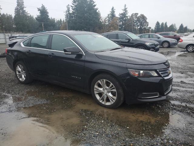 Photo 4 from auction – 2015 CHEVROLET IMPALA LT with VIN 2G1125S38F9201803