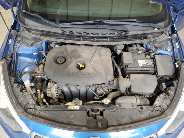 Photo 11 from auction – 2015 KIA FORTE LX with VIN KNAFX4A64F5364026