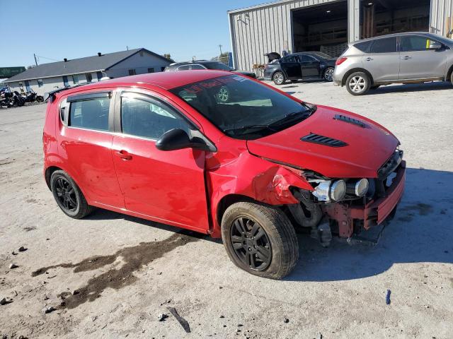 Photo 4 from auction – 2015 CHEVROLET SONIC LT with VIN 1G1JC6SH7F4104366