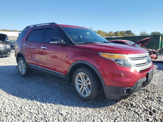 Photo 4 from auction – 2013 FORD EXPLORER X with VIN 1FM5K8D86DGB81046