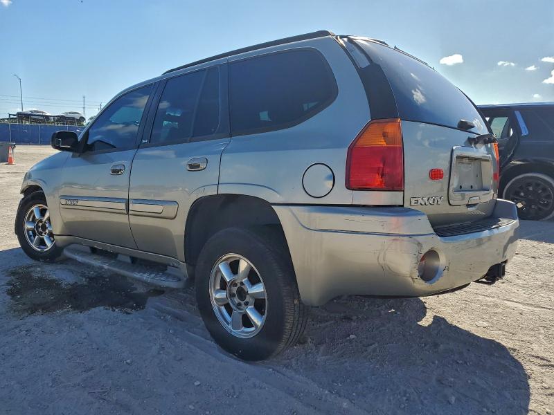 Photo 2 from auction – 2003 GMC ENVOY with VIN 1GKDS13S532370257