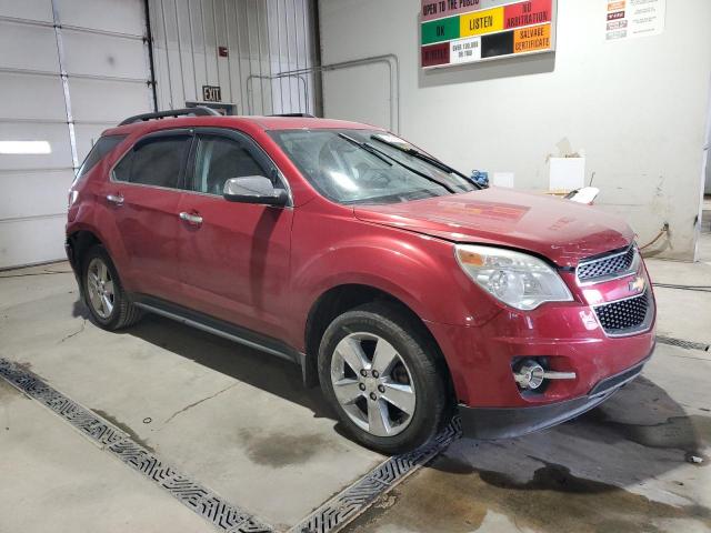 Photo 4 from auction – 2014 CHEVROLET EQUINOX LT with VIN 2GNFLGE33E6189276