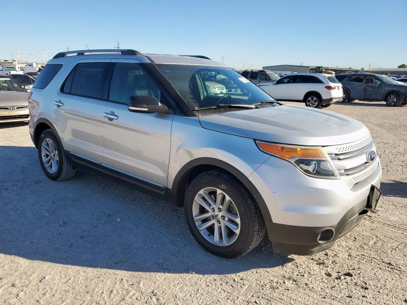 Photo 4 from auction – 2015 FORD EXPLORER X with VIN 1FM5K7D87FGA92857