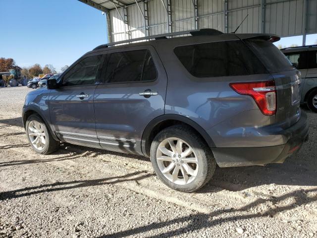Photo 2 from auction – 2014 FORD EXPLORER X with VIN 1FM5K8D84EGA27002