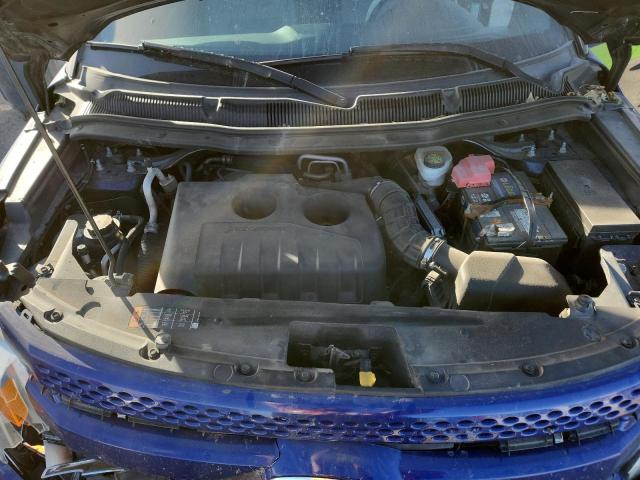 Photo 12 from auction – 2015 FORD EXPLORER L with VIN 1FM5K7F95FGB83342