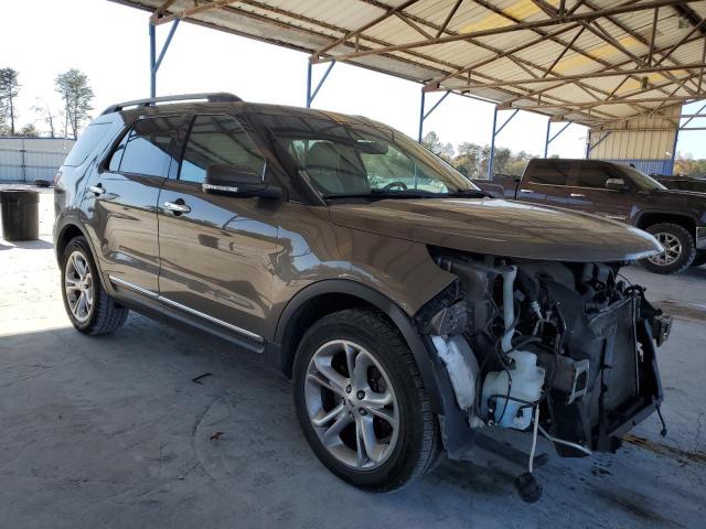 Photo 4 from auction – 2015 FORD EXPLORER L with VIN 1FM5K8F89FGC22480