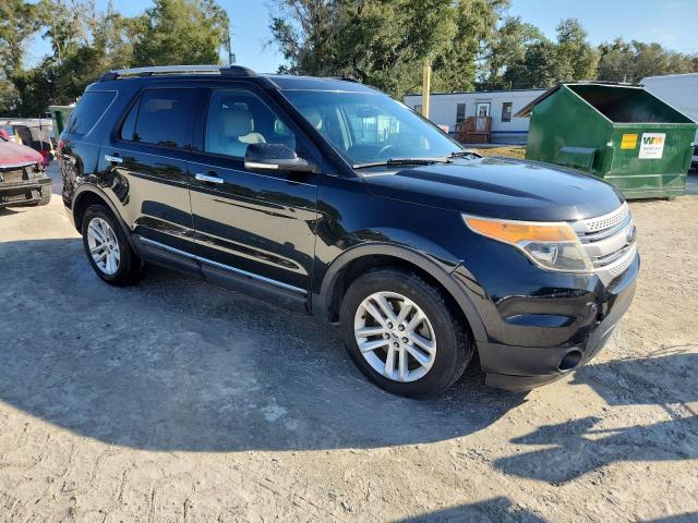 Photo 4 from auction – 2015 FORD EXPLORER X with VIN 1FM5K7D82FGC03766