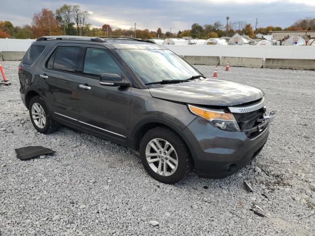 Photo 4 from auction – 2015 FORD EXPLORER X with VIN 1FM5K8D8XFGB38557