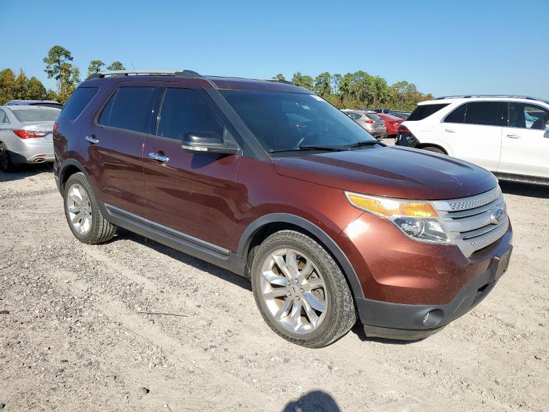Photo 4 from auction – 2015 FORD EXPLORER X with VIN 1FM5K7D82FGB58358