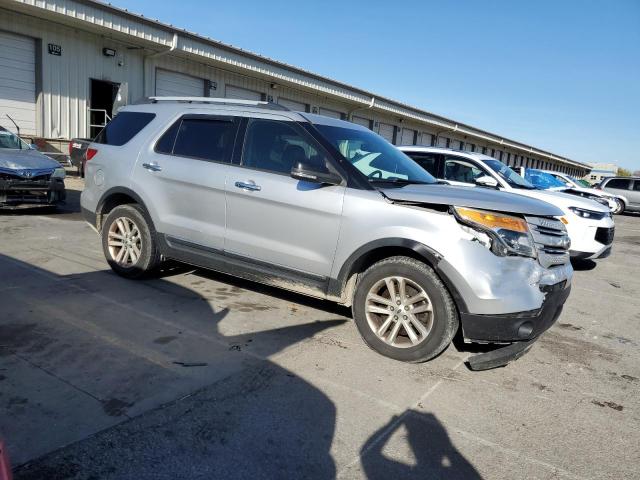 Photo 4 from auction – 2015 FORD EXPLORER X with VIN 1FM5K7D86FGA92560