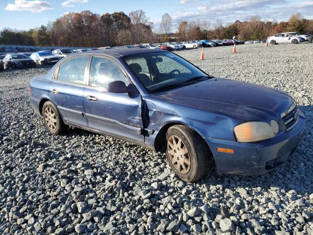 Photo 4 from auction – 2004 KIA OPTIMA LX with VIN KNAGD126X45315565