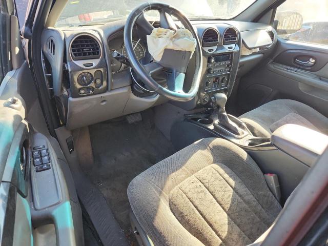 Photo 8 from auction – 2004 GMC ENVOY with VIN 1GKDT13S542223175