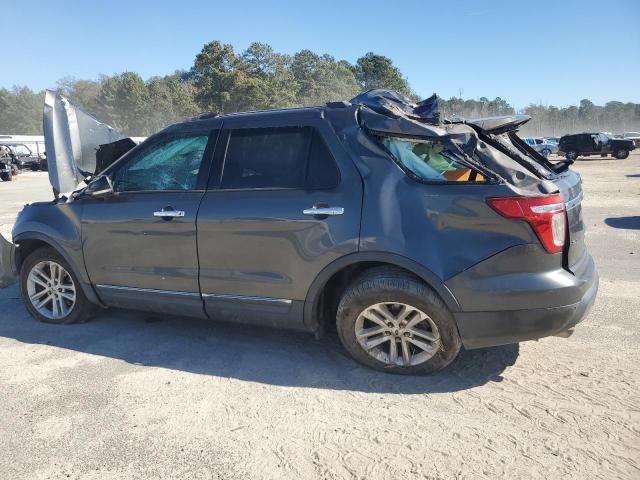 Photo 2 from auction – 2015 FORD EXPLORER X with VIN 1FM5K7D81FGB55600