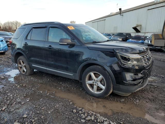 Photo 4 from auction – 2017 FORD EXPLORER X with VIN 1FM5K8D84HGC59314