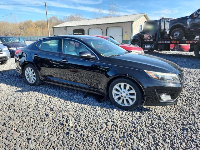 Photo 4 from auction – 2014 KIA OPTIMA EX with VIN 5XXGN4A7XEG286626