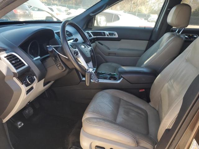 Photo 7 from auction – 2015 FORD EXPLORER L with VIN 1FM5K7F85FGB89214