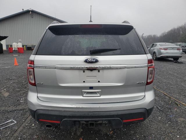 Photo 6 from auction – 2015 FORD EXPLORER X with VIN 1FM5K8D81FGC11220