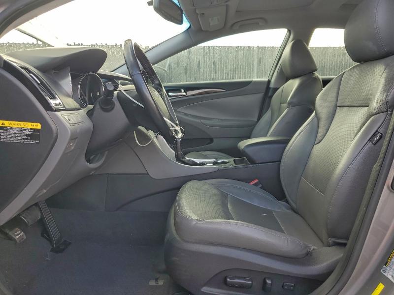 Photo 7 from auction – 2014 HYUNDAI SONATA SE with VIN 5NPEC4AC0EH830257