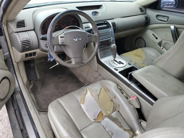 Photo 8 from auction – 2005 INFINITI G35 with VIN JNKCV54E44M809242
