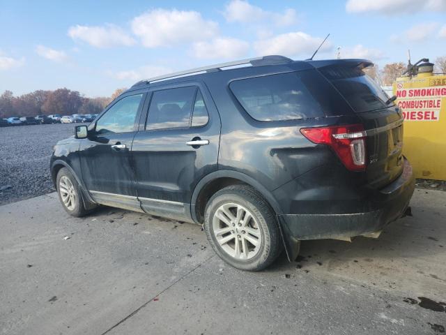 Photo 2 from auction – 2015 FORD EXPLORER X with VIN 1FM5K8D87FGC42388