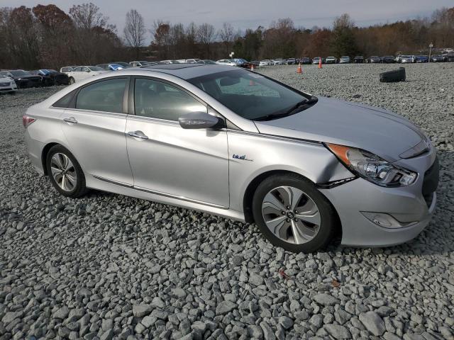 Photo 4 from auction – 2013 HYUNDAI SONATA HYB with VIN KMHEC4A47DA092094