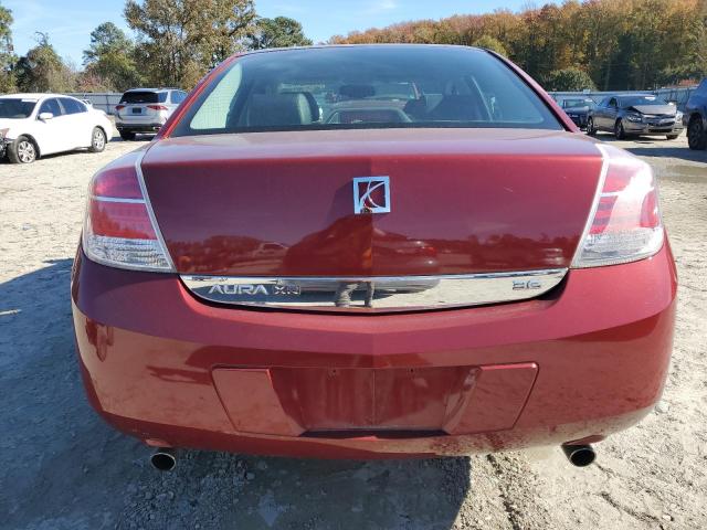 Photo 6 from auction – 2008 SATURN AURA XR with VIN 1G8ZV57768F112779
