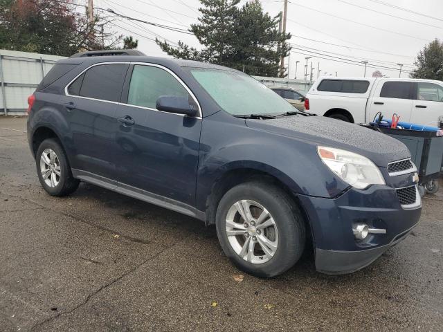 Photo 4 from auction – 2015 CHEVROLET EQUINOX LT with VIN 2GNALCEKXF6407502