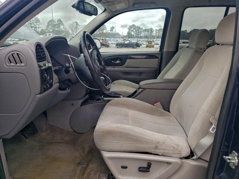 Photo 7 from auction – 2008 GMC ENVOY with VIN 1GKDS13S282204169
