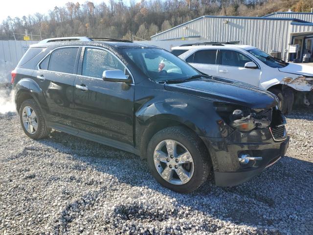 Photo 4 from auction – 2013 CHEVROLET EQUINOX LT with VIN 2GNFLGE34D6268471