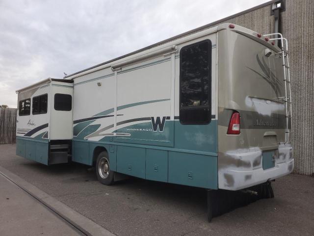 Photo 3 from auction – 2004 WRKH MOTORHOME with VIN 5B4MP67G643389983