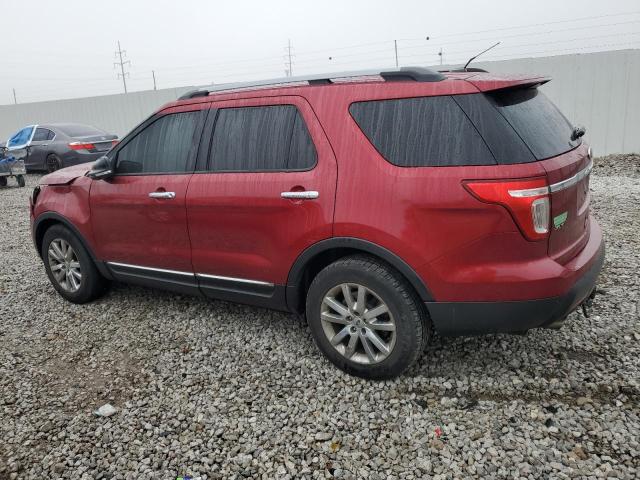 Photo 2 from auction – 2014 FORD EXPLORER X with VIN 1FM5K7D85EGC00262