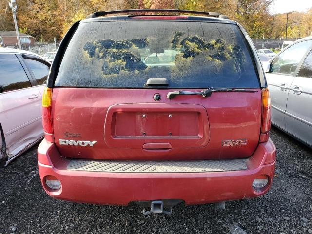 Photo 6 from auction – 2002 GMC ENVOY with VIN 1GKDT13S922480191