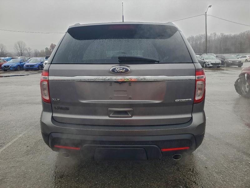 Photo 6 from auction – 2014 FORD EXPLORER X with VIN 1FM5K7D85EGA98493